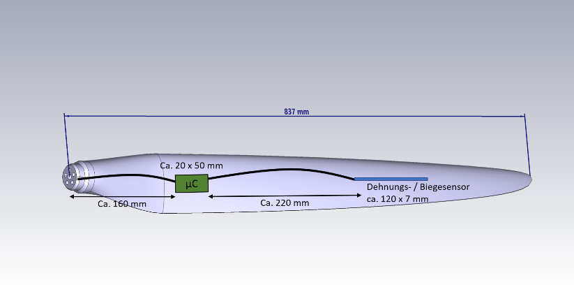 CAD Zeichnung des „smarten Propellers“ mit integrierter Sensorik und Signalverarbeitung